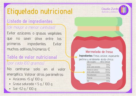Tabla con ingredientes principales