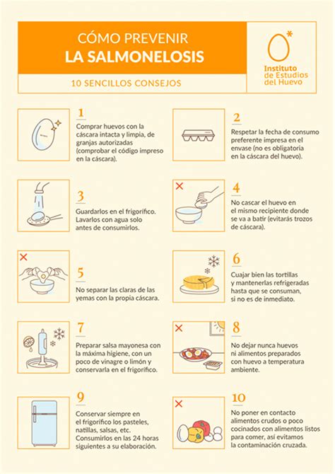 Recomendaciones para evitar la salmonelosis al cocinar tortilla