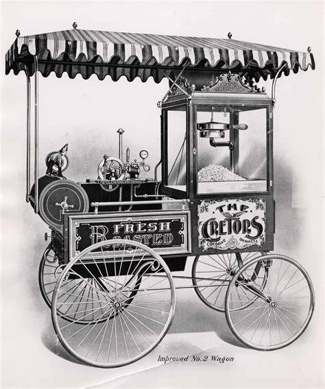 Esquema de la primera máquina comercial de palomitas de maíz de Charles Cretors