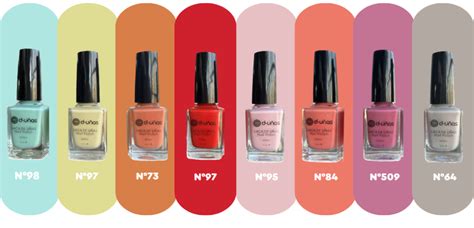 Comparativa de durabilidad de esmaltes de uñas pastel