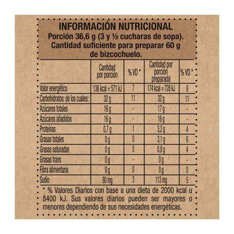 Tabla nutricional de bizcochuelo sin harina