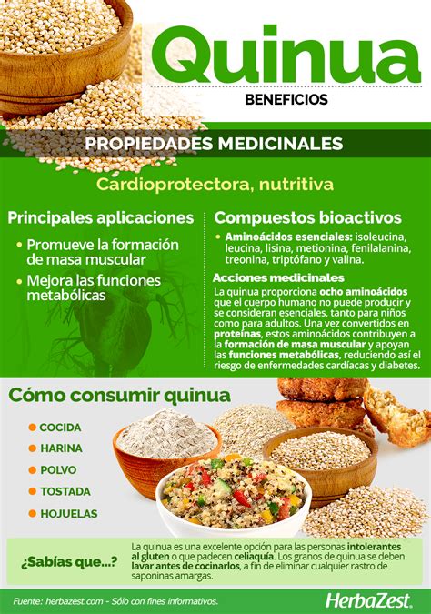 Infografía: Propiedades nutricionales de la quinoa