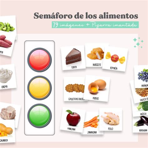 Semáforo nutricional para raciones de comida principal