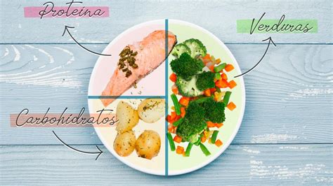 Plato equilibrado para el embarazo