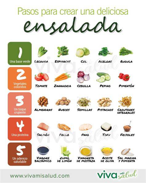 Ingredientes saludables para ensalada