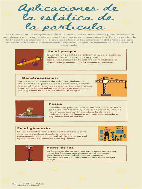 Esquema de cómo la estática atrae partículas al vinilo