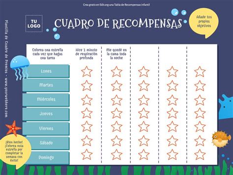 Tabla de recompensas Club Thermomix Lovers