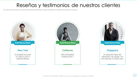 Reseñas de clientes con puntuaciones y comentarios