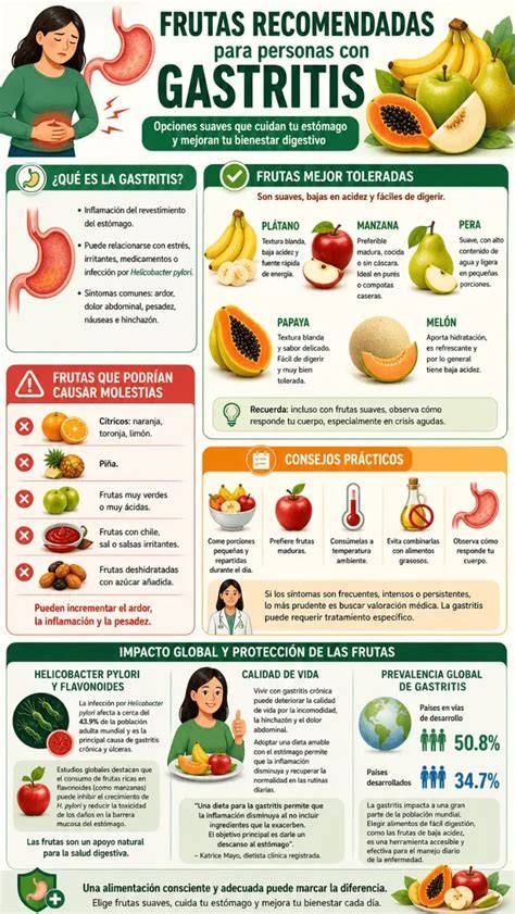 Variedad de frutas recomendadas para la gastritis