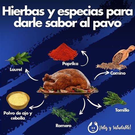 Especias para marinar pavo