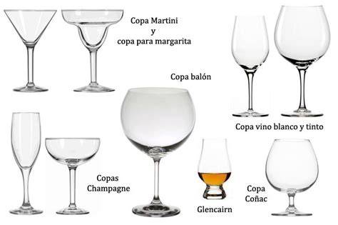 Esquema de diferentes formas de copas desechables