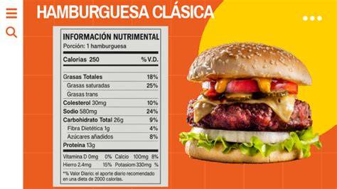 Hamburguesa con queso: información nutricional