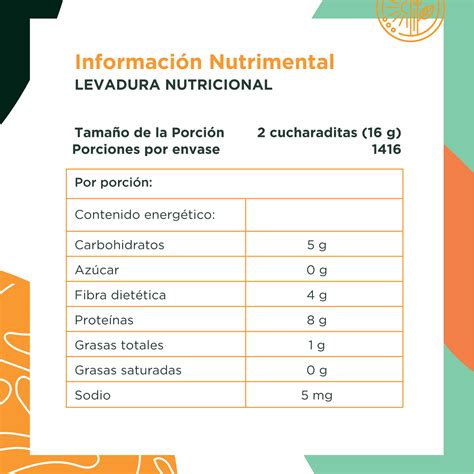 Tabla nutricional de levadura nutricional
