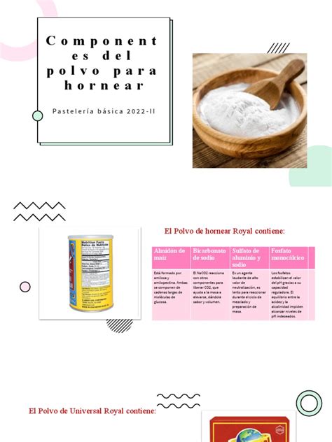 Componentes del polvo para hornear