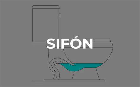 Cómo funciona un sifón para espumas