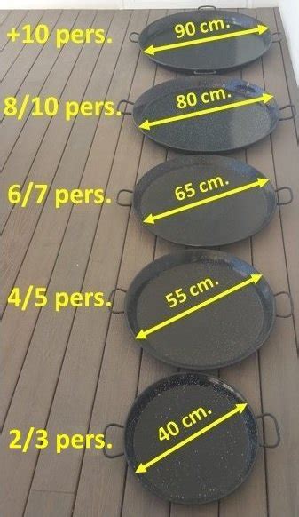 Tipos y tamaños de paellas para cocinar