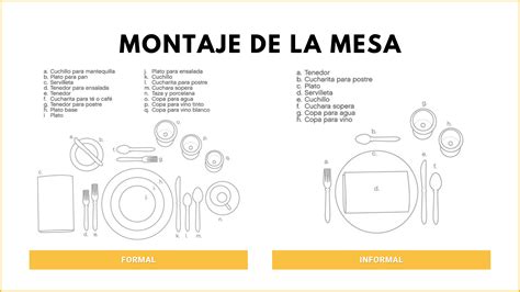 esquema de capas para el montaje del gratinado