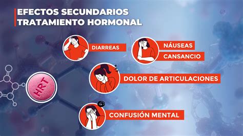 Advertencias y efectos secundarios del consumo excesivo de proteína de suero