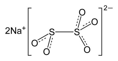 Estructura química del disulfito de sodio (E 223)