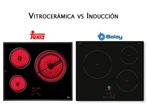 Diferencias entre placas de inducción, vitrocerámicas y gas