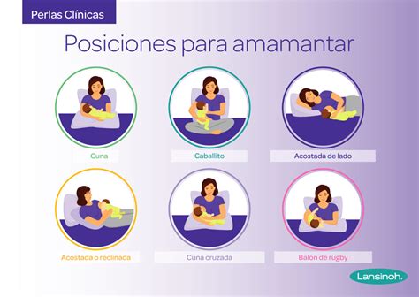 Posiciones seguras para amamantar tras una cesárea