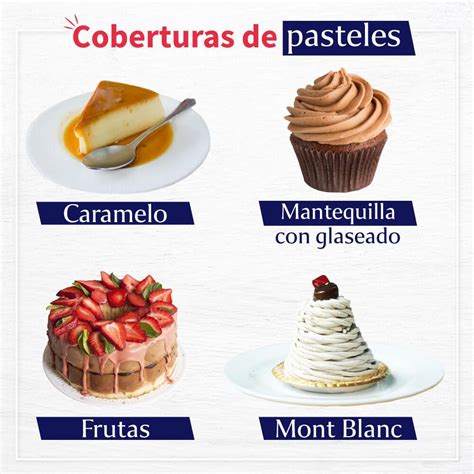 Variedad de rellenos y coberturas en la repostería