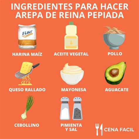 Ingredientes para Reina Pepiada