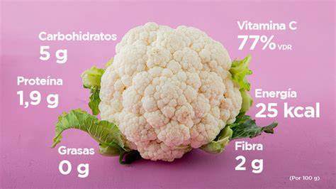 Tabla nutricional de la coliflor