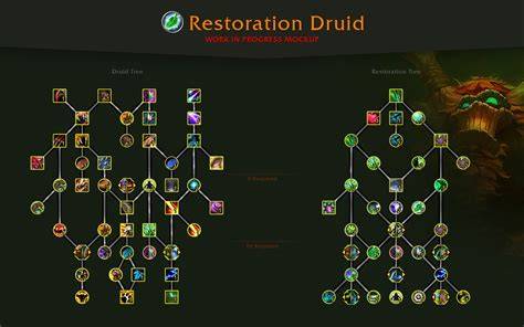 Habilidades básicas del druida en World of Warcraft