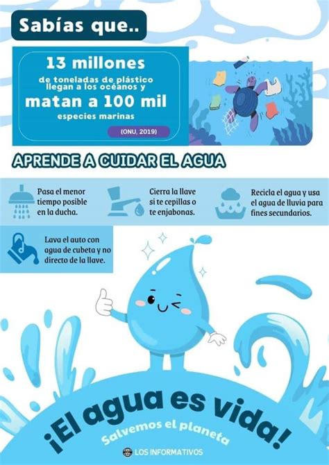 Infografía sobre el nivel de agua en un barranco