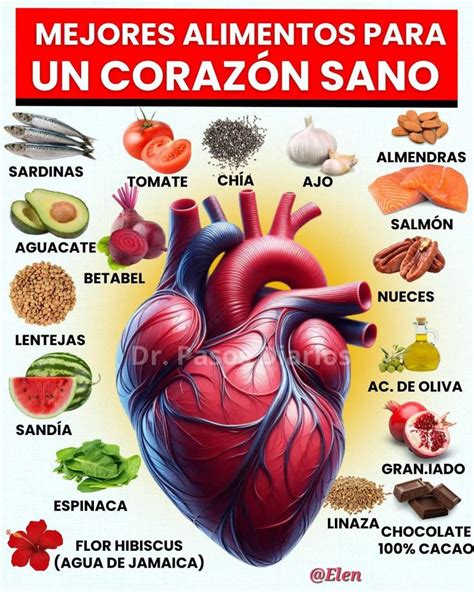 Variedad de alimentos saludables para el corazón