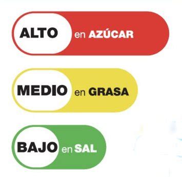 Semáforo nutricional explicando niveles bajo, medio y alto.