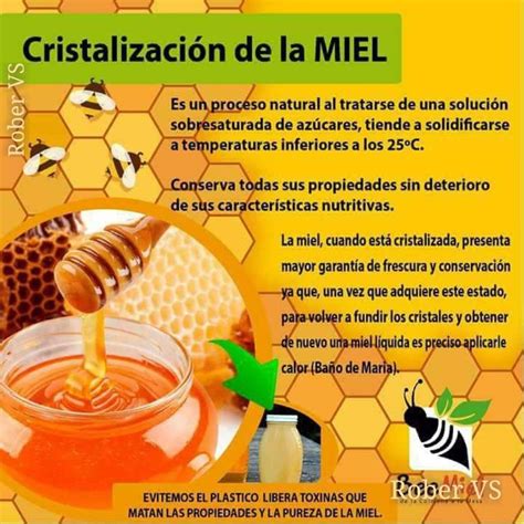 Cristalización de la miel
