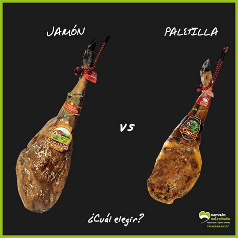Tabla comparativa: Jamón Ibérico vs. Paleta Ibérica