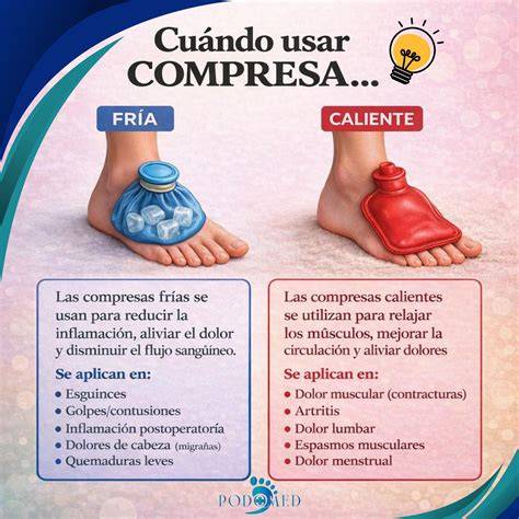 Compresas frías y calientes para el dolor