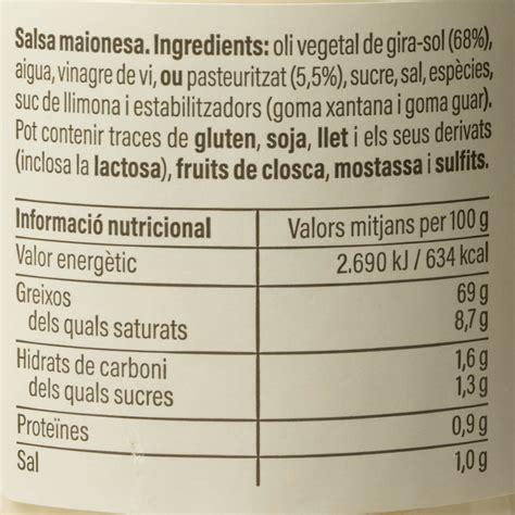 Composición nutricional de la mayonesa