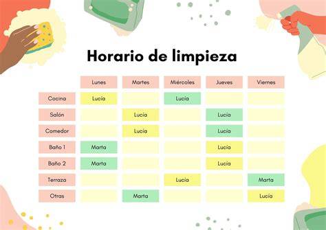 Tabla de frecuencia de limpieza del horno