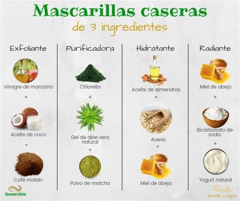 Ingredientes frescos para mascarillas