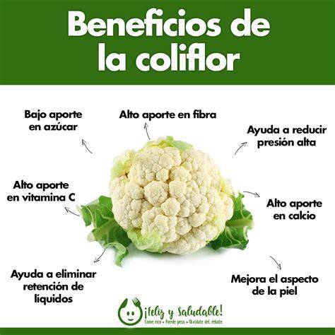 Diagrama de beneficios para la salud de la coliflor