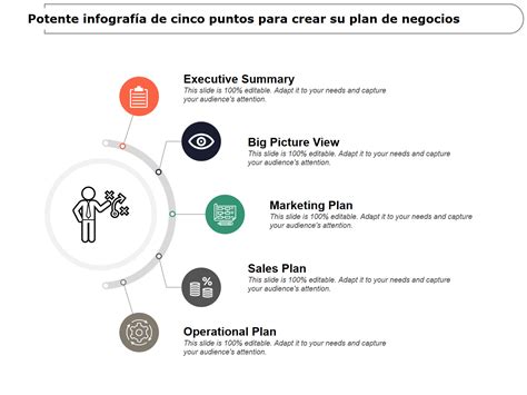 Infografía con puntos clave para montar nata