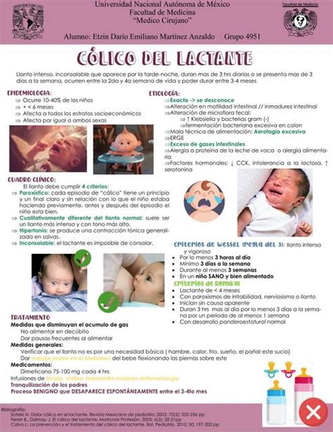 Infografía sobre cólicos del lactante