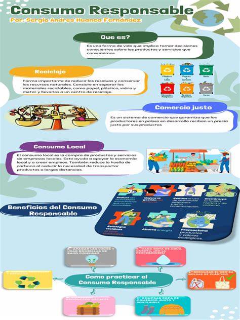 Infografía: Beneficios del consumo de bacalao para la salud