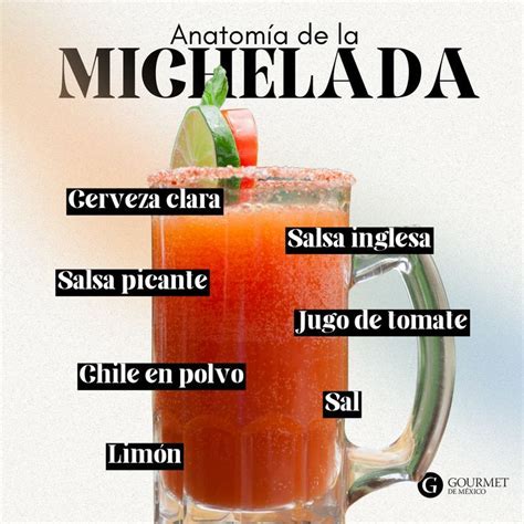 Infografía de las diferentes variantes de la michelada