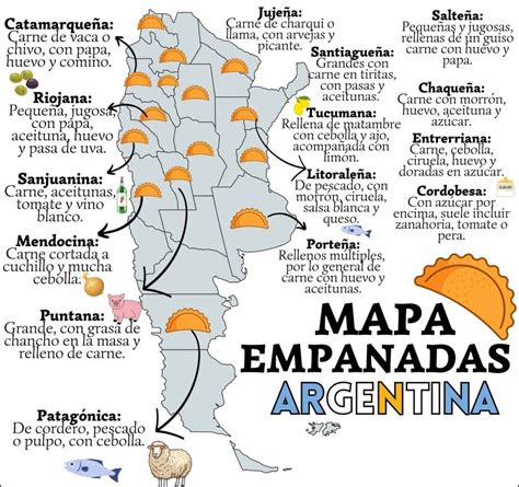 Mapa de los orígenes de las empanadas en el mundo