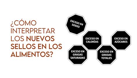 Ejemplos de sellos y etiquetas 