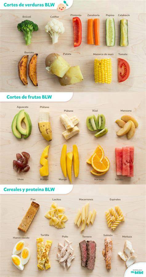 Variedad de alimentos BLW en un plato