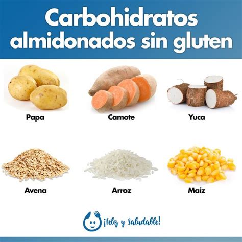 Alimentos sin gluten y bajos en carbohidratos para diabéticos