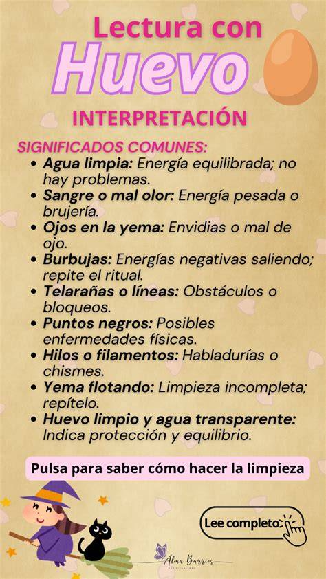 Infografía con ejemplos de interpretaciones comunes del huevo en agua: telarañas, burbujas, ojos, etc.