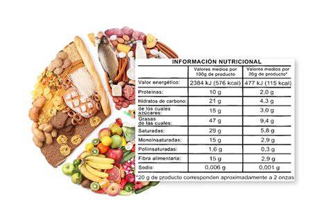 Tabla nutricional de croquetas para bebés