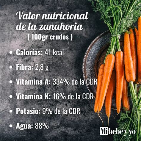 Infografía sobre el valor nutricional de la zanahoria.